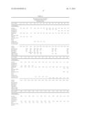 CLEANING COMPOSITIONS AND EMULSIONS OR MICROEMULSIONS EMPLOYING EXTENDED     CHAIN NONIONIC SURFACTANTS diagram and image