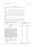 CLEANING COMPOSITIONS AND EMULSIONS OR MICROEMULSIONS EMPLOYING EXTENDED     CHAIN NONIONIC SURFACTANTS diagram and image