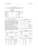 CLEANING COMPOSITIONS AND EMULSIONS OR MICROEMULSIONS EMPLOYING EXTENDED     CHAIN NONIONIC SURFACTANTS diagram and image