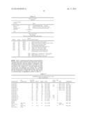 CLEANING COMPOSITIONS AND EMULSIONS OR MICROEMULSIONS EMPLOYING EXTENDED     CHAIN NONIONIC SURFACTANTS diagram and image