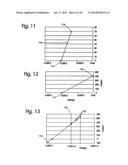 THERMOELECTRIC EVALUATION AND MANUFACTURING METHODS diagram and image