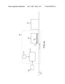 Production of Thermal Insulation Products diagram and image