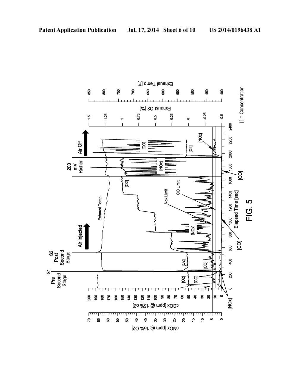 ASSEMBLY AND METHOD FOR REDUCING NITROGEN OXIDES, CARBON MONOXIDE AND     HYDROCARBONS IN EXHAUSTS OF INTERNAL COMBUSTION ENGINES - diagram, schematic, and image 07