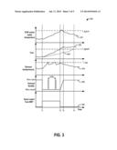 METHOD AND SYSTEM FOR CATALYST TEMPERATURE CONTROL diagram and image