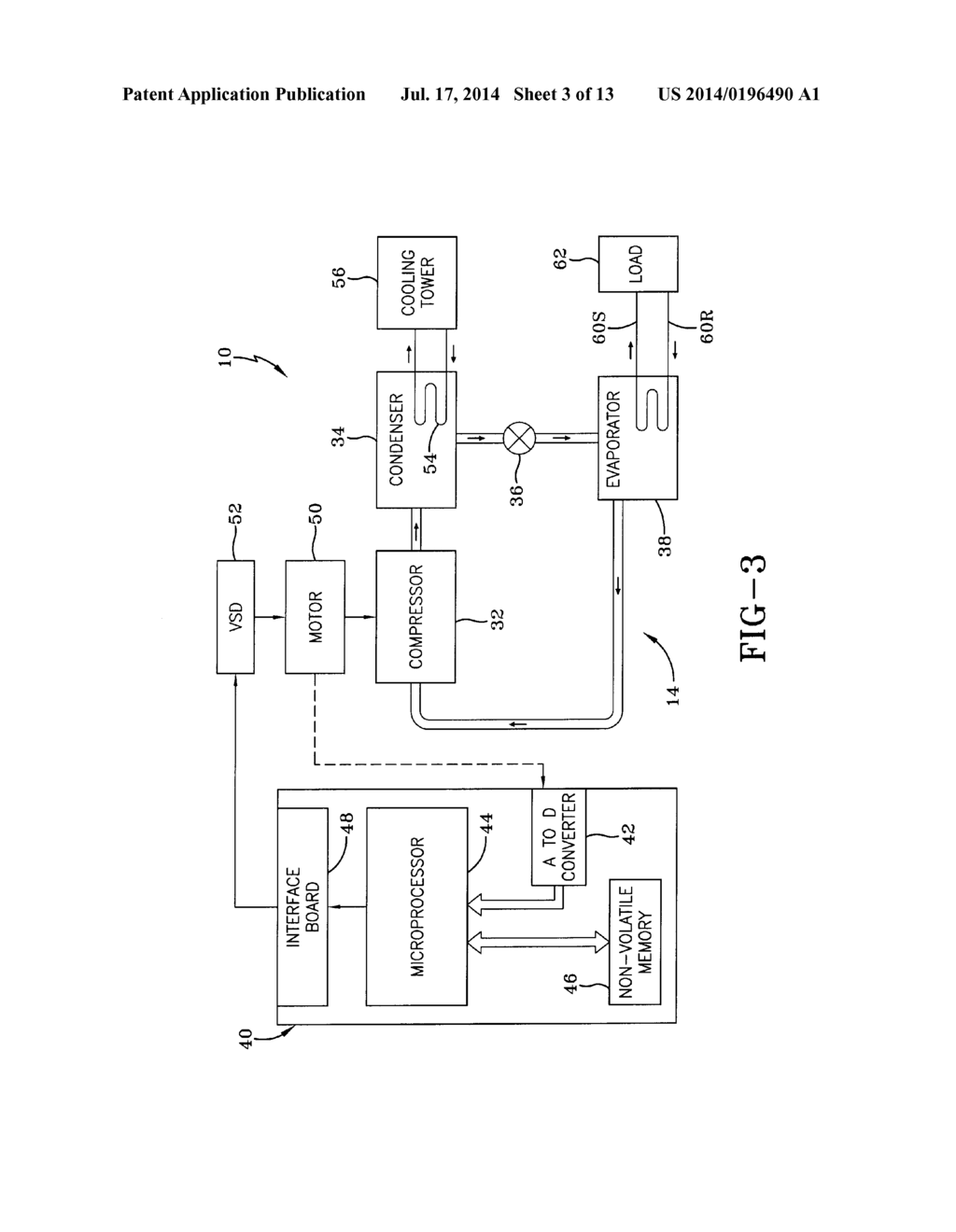 SYSTEM AND METHOD FOR CONTROLLING A VARIABLE SPEED DRIVE OF A COMPRESSOR     MOTOR - diagram, schematic, and image 04