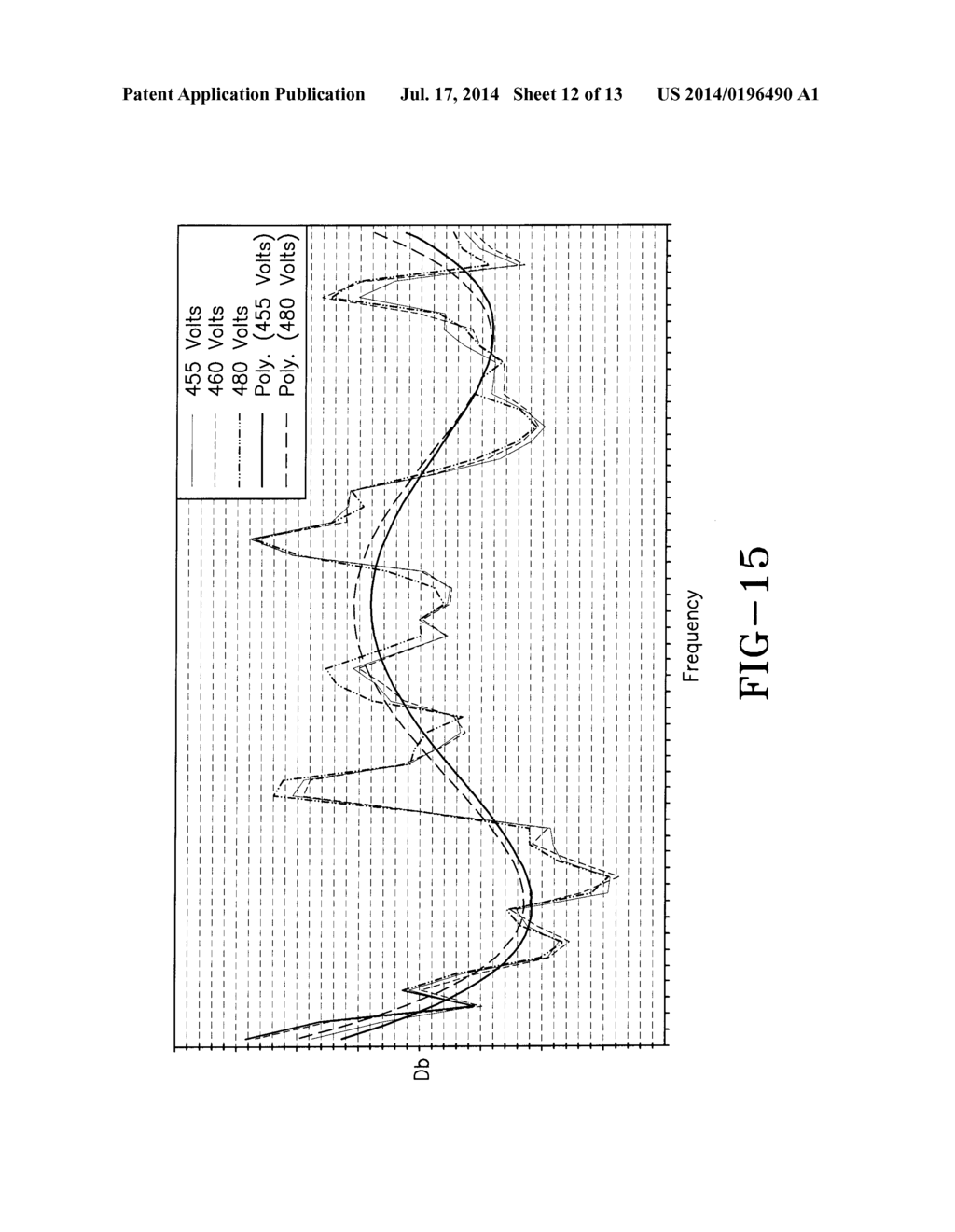 SYSTEM AND METHOD FOR CONTROLLING A VARIABLE SPEED DRIVE OF A COMPRESSOR     MOTOR - diagram, schematic, and image 13