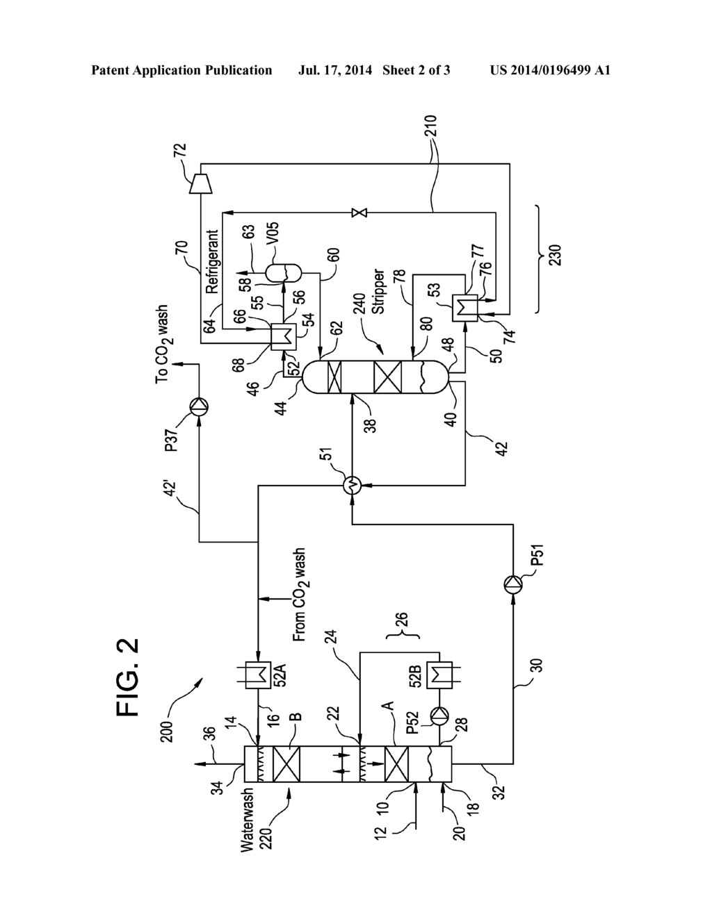 STRIPPER OVERHEAD HEAT INTEGRATION SYSTEM FOR REDUCTION OF ENERGY     CONSUMPTION - diagram, schematic, and image 03