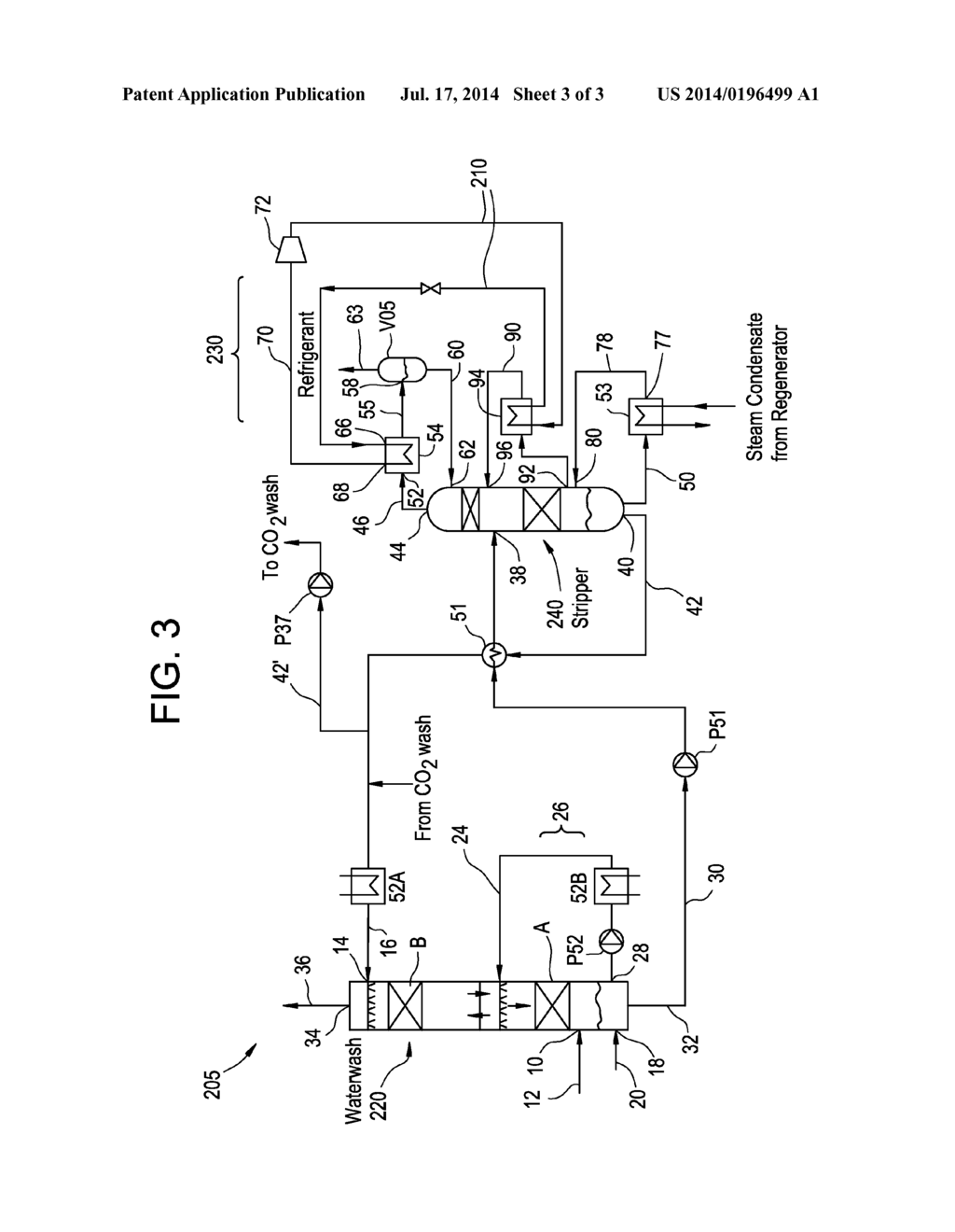 STRIPPER OVERHEAD HEAT INTEGRATION SYSTEM FOR REDUCTION OF ENERGY     CONSUMPTION - diagram, schematic, and image 04