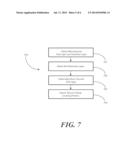 Seamless Protective Apparel diagram and image