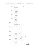 SYSTEM AND METHOD FOR SAFELY POWERING AN APPLIANCE USER INTERFACE WITHOUT     EXTERNAL POWER diagram and image