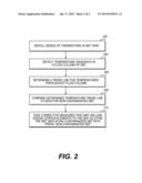 DETECTION OF DIESEL EXHAUST FLUID CONTAMINATION diagram and image