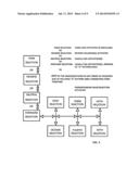 Electronic Transmission Control System diagram and image