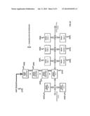 Electronic Transmission Control System diagram and image