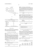 MAGENTA DYES AND THEIR PREPARATION METHODS AND APPLICATIONS diagram and image