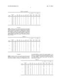 System for Manufacturing a Proportional Slurry diagram and image