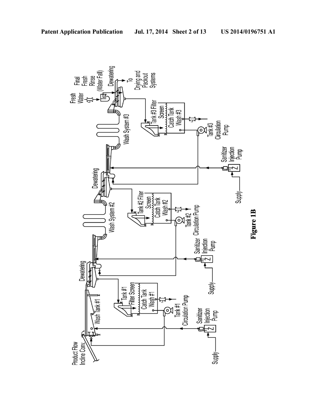 METHOD FOR SANITIZING FRESH PRODUCE - diagram, schematic, and image 03