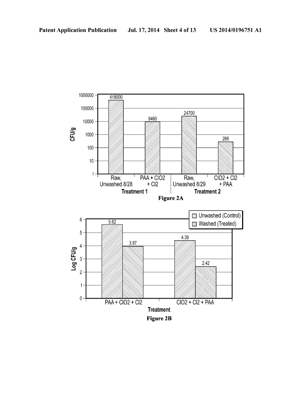 METHOD FOR SANITIZING FRESH PRODUCE - diagram, schematic, and image 05