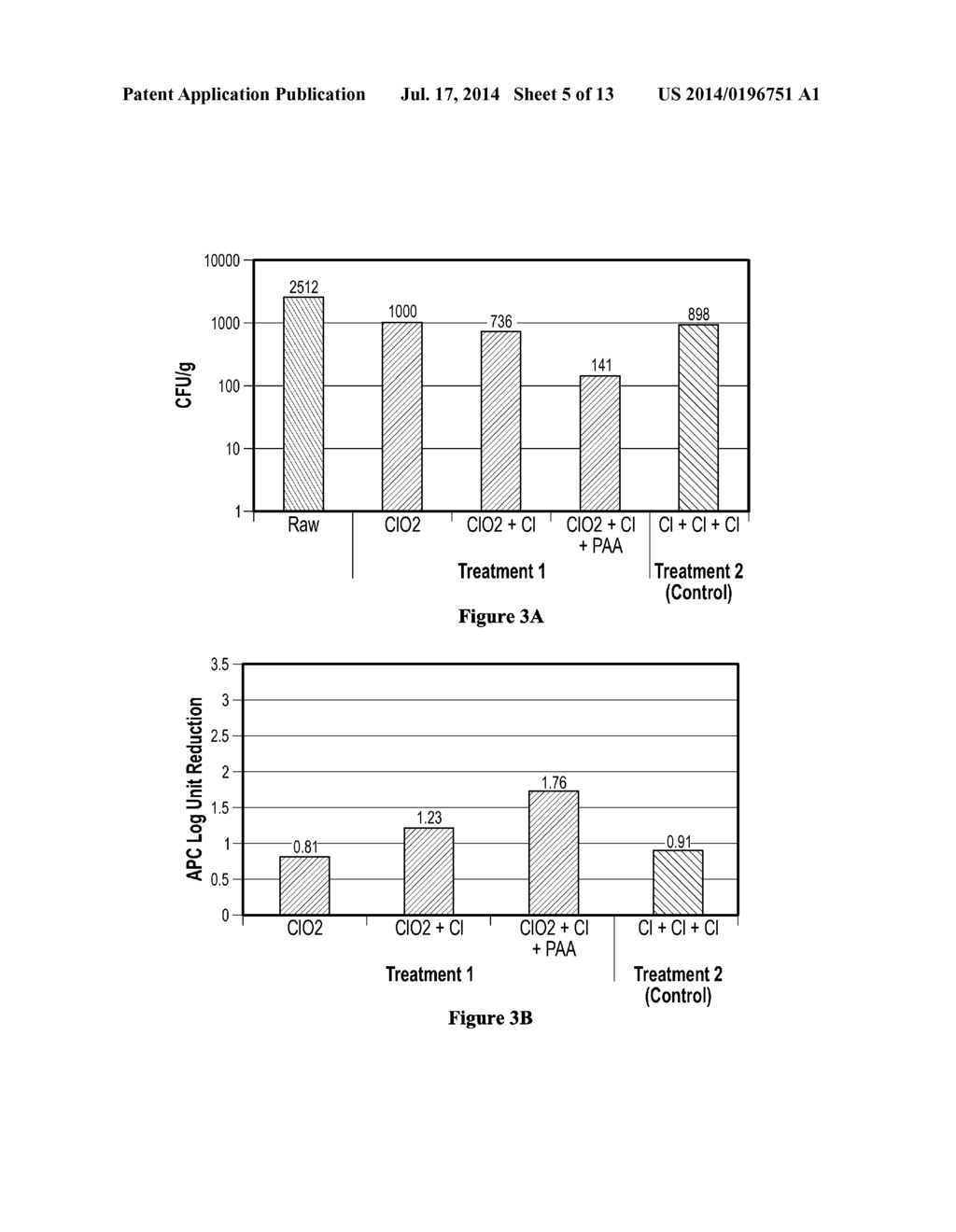 METHOD FOR SANITIZING FRESH PRODUCE - diagram, schematic, and image 06