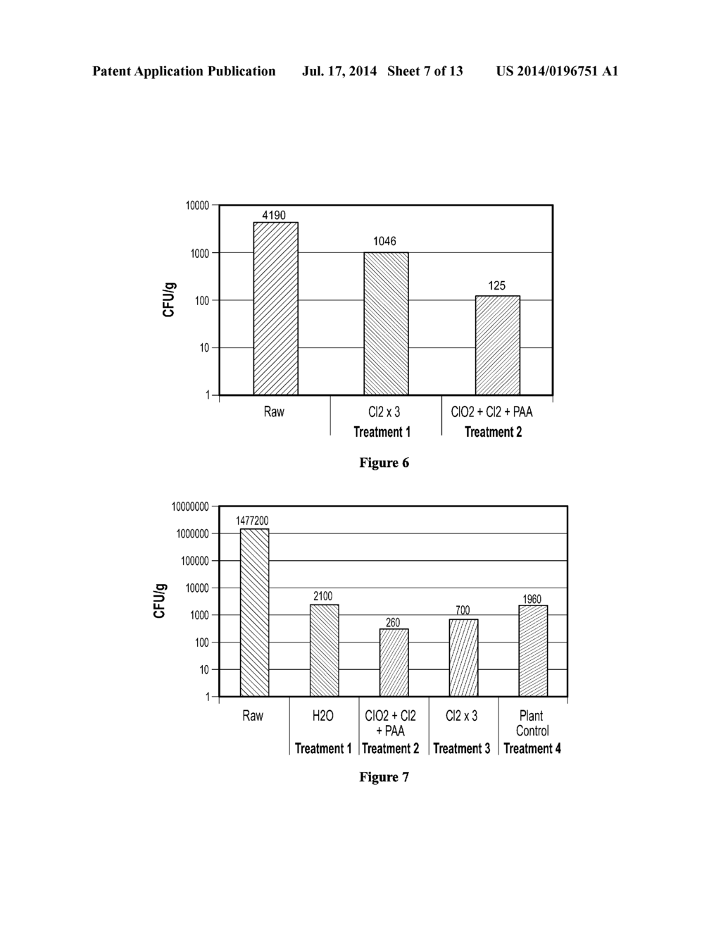 METHOD FOR SANITIZING FRESH PRODUCE - diagram, schematic, and image 08