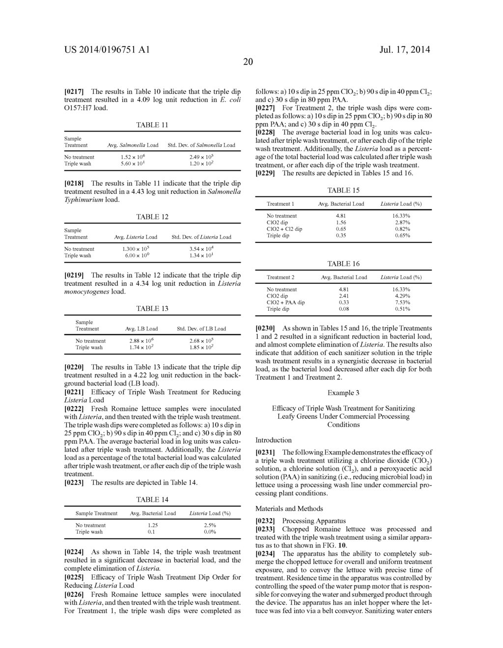 METHOD FOR SANITIZING FRESH PRODUCE - diagram, schematic, and image 34