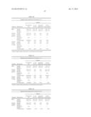 METHOD FOR SANITIZING FRESH PRODUCE diagram and image