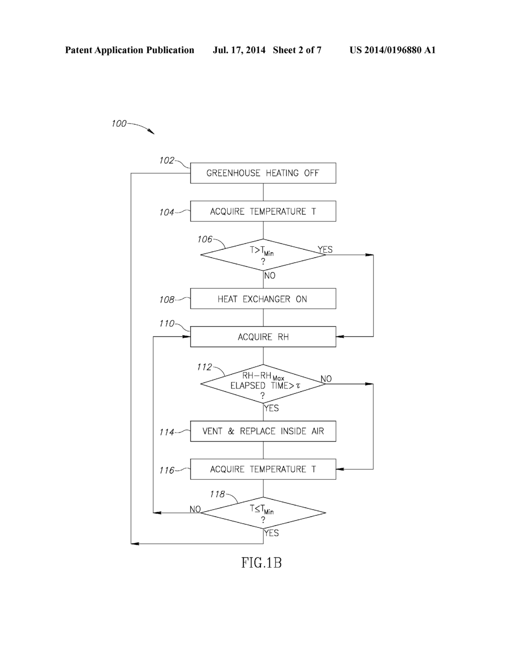 APPARATUS AND METHOD FOR CONTROLLING A GREENHOUSE ENVIRONMENT - diagram, schematic, and image 03