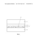 TREATMENT METHOD OF ELECTRODEPOSITED COPPER FOR WAFER-LEVEL-PACKAGING     PROCESS FLOW diagram and image