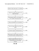 TREATMENT METHOD OF ELECTRODEPOSITED COPPER FOR WAFER-LEVEL-PACKAGING     PROCESS FLOW diagram and image