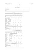 ELECTRODEPOSITION COATING COMPOSITION diagram and image