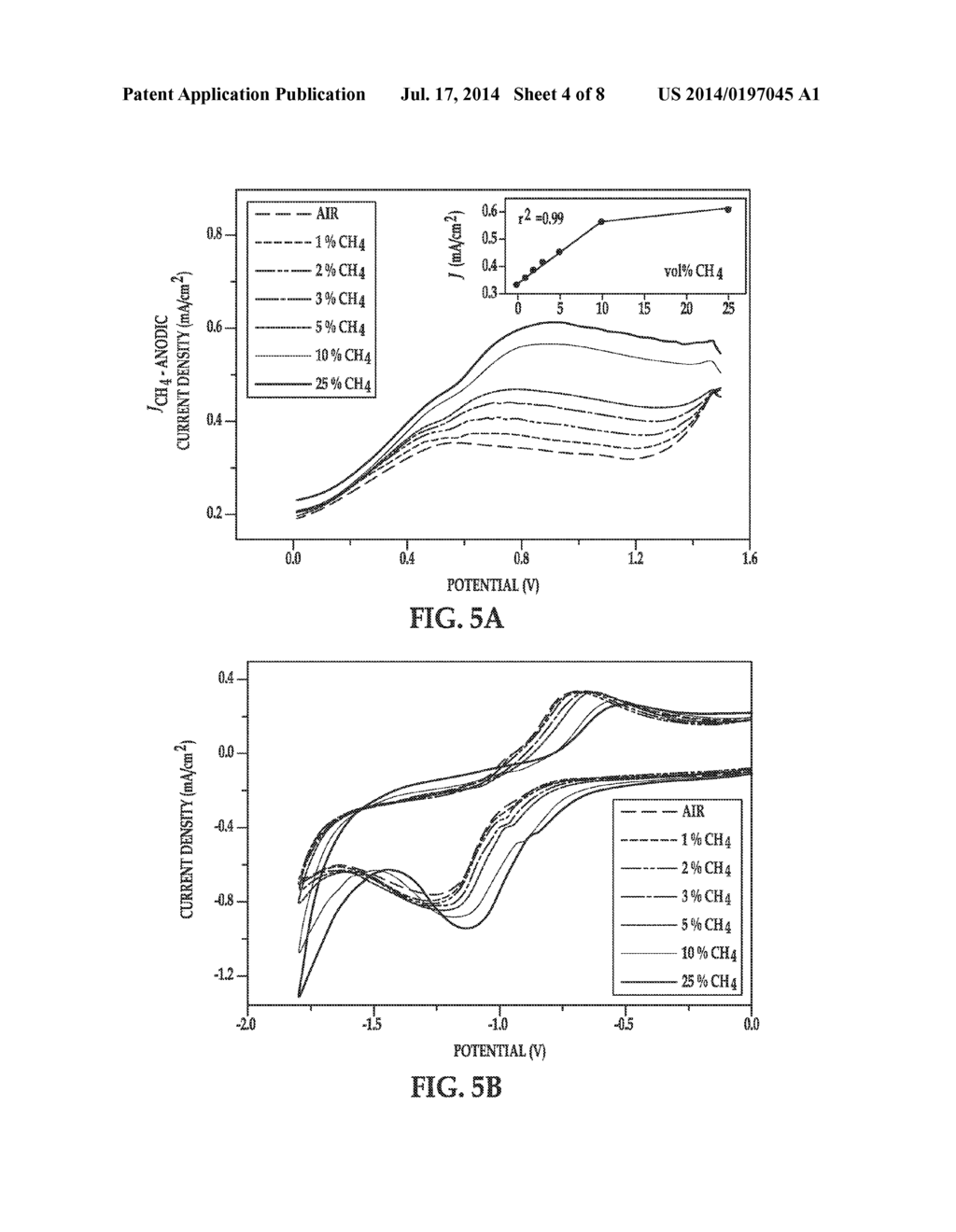 SIMULTANEOUSLY QUANTIFYING AN ALKANE AND OXYGEN USING A SINGLE SENSOR - diagram, schematic, and image 05