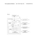 SUBSTRATE PROCESSING METHOD AND SUBSTRATE PROCESSING APPARATUS diagram and image