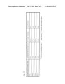 SUBSTRATE PROCESSING METHOD AND SUBSTRATE PROCESSING APPARATUS diagram and image