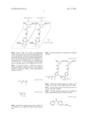 BLOCK COPOLYMER, METHOD OF FORMING THE SAME, AND METHOD OF FORMING PATTERN diagram and image