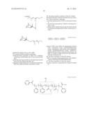 BLOCK COPOLYMER, METHOD OF FORMING THE SAME, AND METHOD OF FORMING PATTERN diagram and image