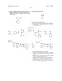 BLOCK COPOLYMER, METHOD OF FORMING THE SAME, AND METHOD OF FORMING PATTERN diagram and image