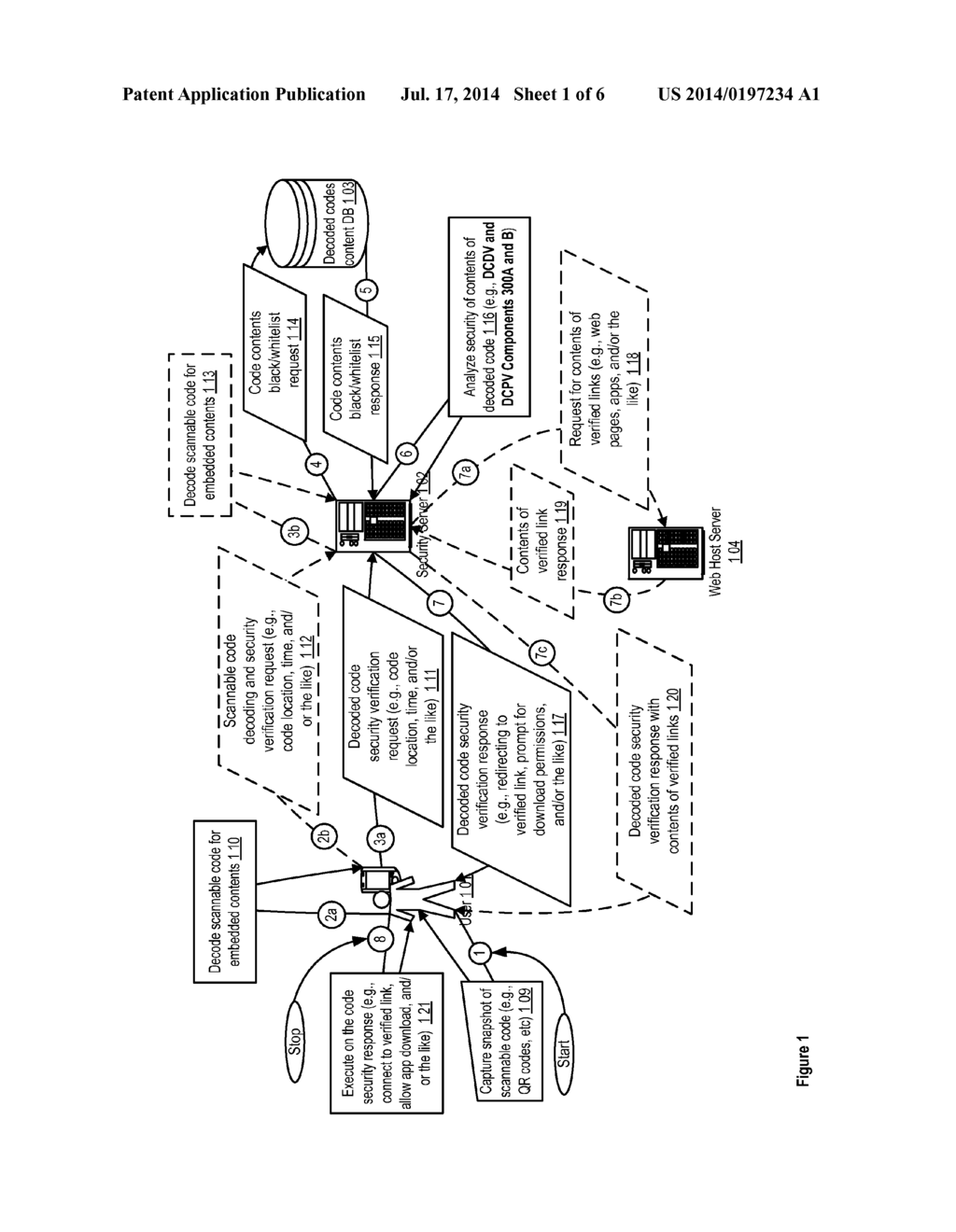 Snap Mobile Security Apparatuses, Methods and Systems - diagram, schematic, and image 02