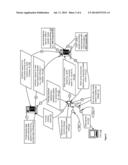 Snap Mobile Security Apparatuses, Methods and Systems diagram and image