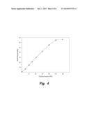 LIFTING GATE POLYDIMETHYLSILOXANE MICROVALVES AND PUMPS FOR MICROFLUIDIC     CONTROL diagram and image