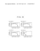 POSITIVE ELECTRODE ACTIVE MATERIAL FOR SODIUM BATTERY, AND METHOD OF     PRODUCING THE SAME diagram and image