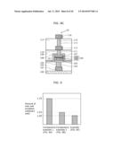 NONVOLATILE MEMORY ELEMENT, NONVOLATILE MEMORY DEVICE, NONVOLATILE MEMORY     ELEMENT MANUFACTURING METHOD, AND NONVOLATILE MEMORY DEVICE MANUFACTURING     METHOD diagram and image