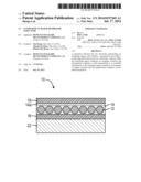 NANOPARTICLE-BASED MEMRISTOR STRUCTURE diagram and image