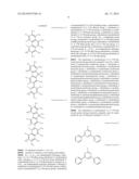 MATERIAL FOR ORGANIC OPTOELECTRONIC DEVICE, ORGANIC LIGHT EMITTING DIODE     INCLUDING THE SAME, AND DISPLAY INCLUDING THE ORGANIC LIGHT EMITTING     DIODE diagram and image