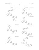 MATERIAL FOR ORGANIC OPTOELECTRONIC DEVICE, ORGANIC LIGHT EMITTING DIODE     INCLUDING THE SAME, AND DISPLAY INCLUDING THE ORGANIC LIGHT EMITTING     DIODE diagram and image