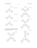 MATERIAL FOR ORGANIC OPTOELECTRONIC DEVICE, ORGANIC LIGHT EMITTING DIODE     INCLUDING THE SAME, AND DISPLAY INCLUDING THE ORGANIC LIGHT EMITTING     DIODE diagram and image