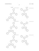 MATERIAL FOR ORGANIC OPTOELECTRONIC DEVICE, ORGANIC LIGHT EMITTING DIODE     INCLUDING THE SAME, AND DISPLAY INCLUDING THE ORGANIC LIGHT EMITTING     DIODE diagram and image