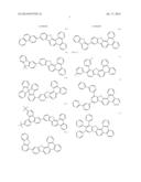 TRIPHENYLENO-BENZOFURAN COMPOUND AND ORGANIC LIGHT EMITTING ELEMENT     INCLUDING THE SAME diagram and image