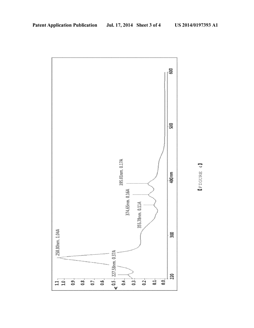 HYDROCARBON-BASED FUSED RING COMPOUND AND ORGANIC LIGHT EMITTING DEVICE     USING THE SAME - diagram, schematic, and image 04