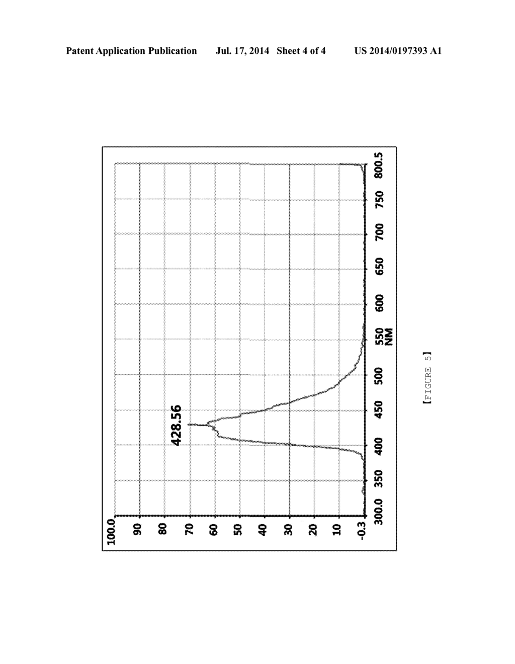 HYDROCARBON-BASED FUSED RING COMPOUND AND ORGANIC LIGHT EMITTING DEVICE     USING THE SAME - diagram, schematic, and image 05