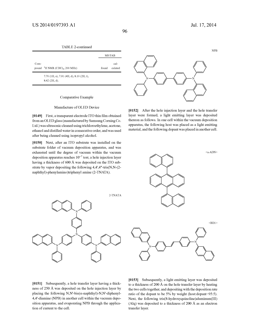 HYDROCARBON-BASED FUSED RING COMPOUND AND ORGANIC LIGHT EMITTING DEVICE     USING THE SAME - diagram, schematic, and image 101