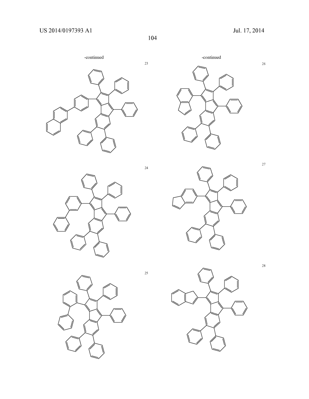 HYDROCARBON-BASED FUSED RING COMPOUND AND ORGANIC LIGHT EMITTING DEVICE     USING THE SAME - diagram, schematic, and image 109